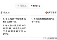 包含今晚费耶诺德再遭质疑——葡超节点到来，更衣室稳定，身体对抗强度拉满的词条-乐竟